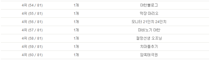 사용자 삽입 이미지